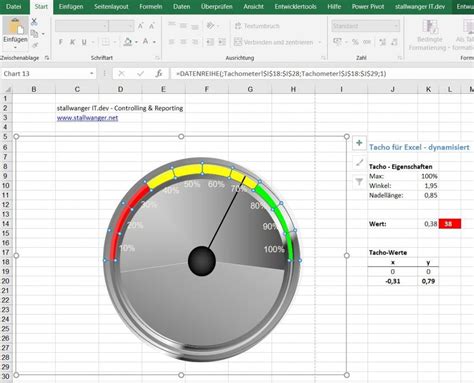 Best Microsoft Excel Speedometer Tachometer Diagramm My Xxx Hot Girl