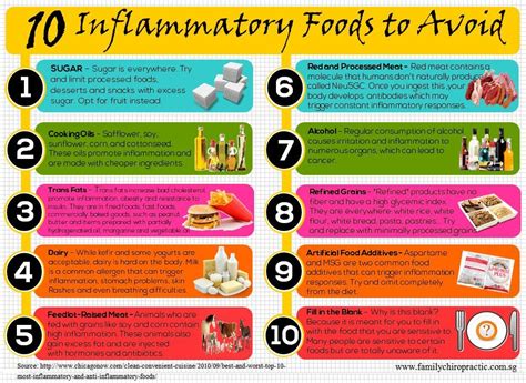 What foods cause inflammation #1: Stay clear of these inflammation-causing foods to ...