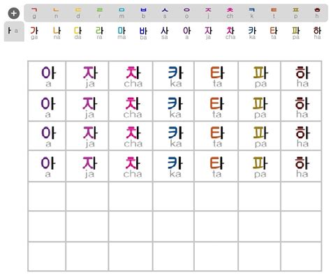 What The Dalai Lama Can Teach You About Hangul Printable Charts
