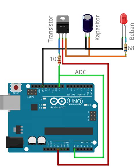 Pengontrolan Tegangan Menggunakan Pwm Pada Arduino Perancangan Mesin