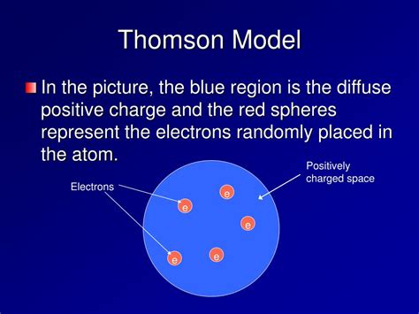 Ppt Early Atomic Models Powerpoint Presentation Free Download Id