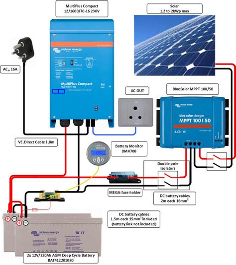 Solar Battery Wiring Diagrams For 12 Volt