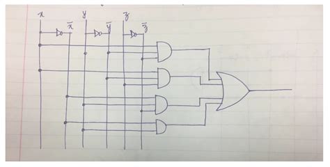 draw the logic circuit for boolean expression x y xz wiring diagram
