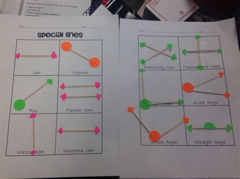 Teaching The Different Types Of Lines Math Ideas Pinterest