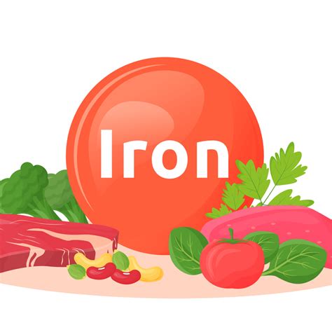 Article About Ferritin And Iron Gastrolife