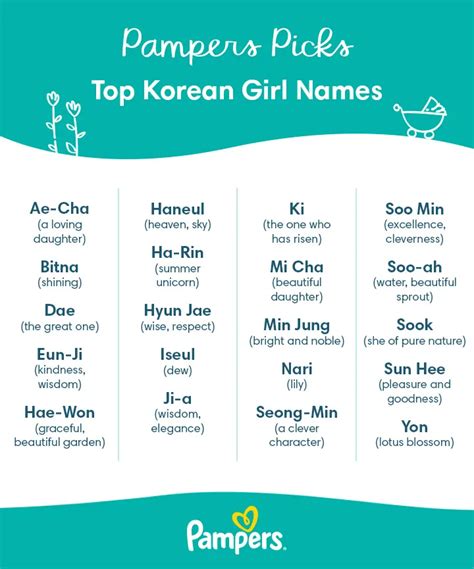 200 Korean Girl Names To Choose From In The U K Pampers Uk