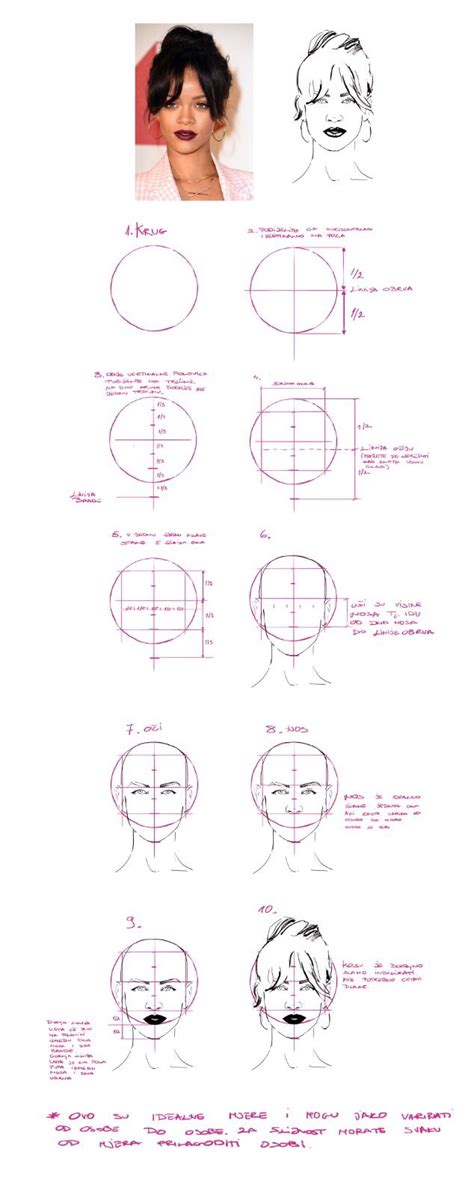 How To Draw The Head Loomis Method Loomis Method Portrait Drawing