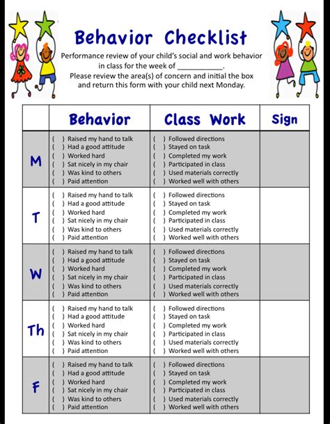 The Behavior Checklist For Students To Use In Their Writing And