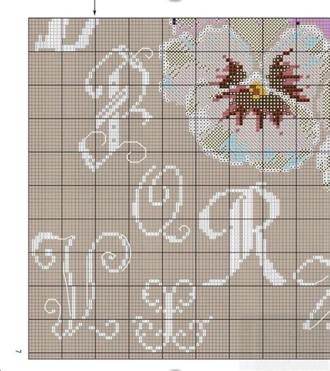 Ces abécédaires étaient vendus aussi bien par des abécédaire au point de croix fiche imprimée informations sur le modèle taille de la broderie cet abécédaire point de croix rigolo rempli de lettres et de lapins pourrait être une belle idée de cadeau. Point De Croix Toile Imprimée Abecedaire - GRILLE POINT de ...