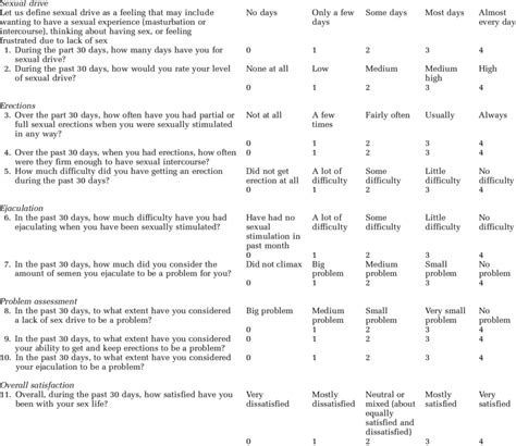 Brief Male Sexual Function Inventory Download Table