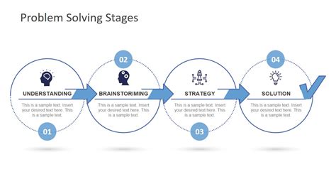 Problem Solving Stages PowerPoint Template Slides