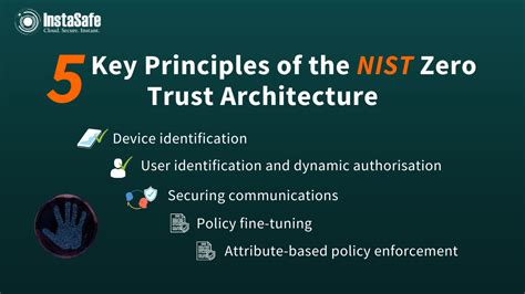 5 Key Principles Of The Nist Zero Trust Architecture Instasafe Blog