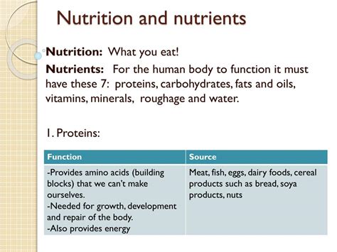 Ppt Nutrition And Nutrients Powerpoint Presentation Free Download