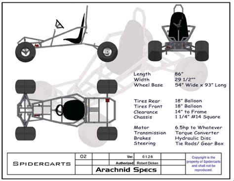 Plan Blackwidow Go Kart Plans Spidercarts