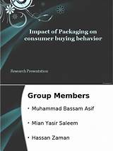 Photos of Impact Of Packaging On Consumer Buying Behavior