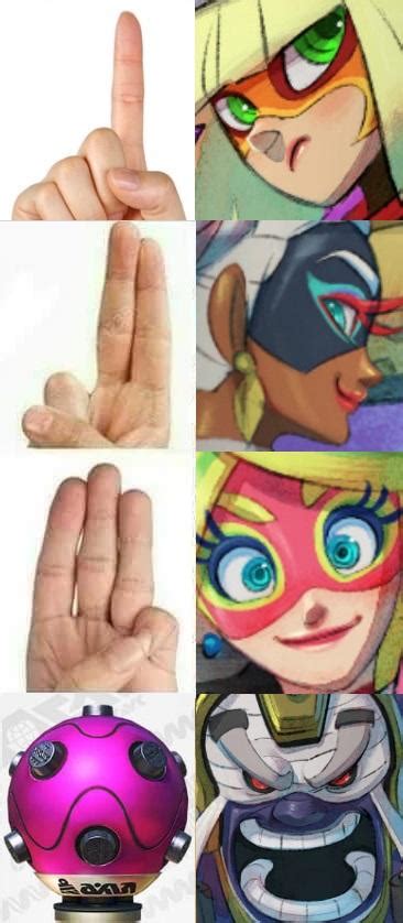 Ahegao Fingers Know Your Meme