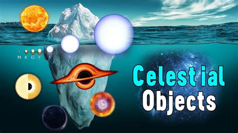 What Are The 3 Types Of Celestial Bodies Tipseri