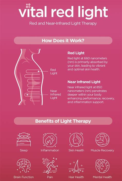 Red Light Therapy Benefits Red Led Light Therapy True Health Good Mental Health Health Tips