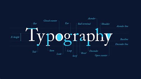 Top 30 Font Combinations Web Design Adelaide Clever High