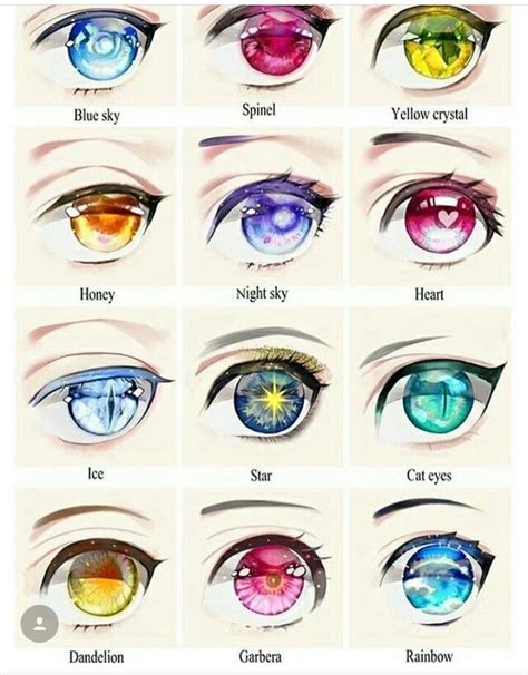 Yeux Mangas Magnifique Avec De Belle Couleur Anime Eye Drawing Eye