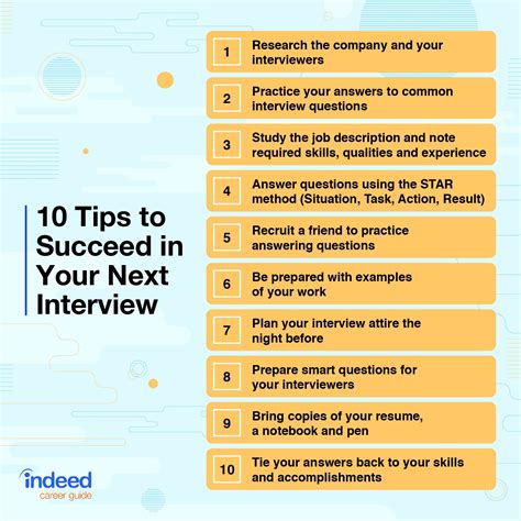 Success At A Hiring Event Or Open Interview Is About Preparing