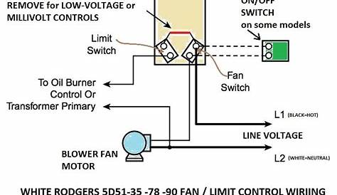 furnace spdt relay wiring diagram