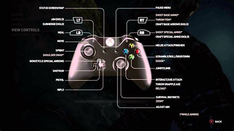 Rise Of The Tomb Raider Xbox One Buttons Controller Layout Scramble