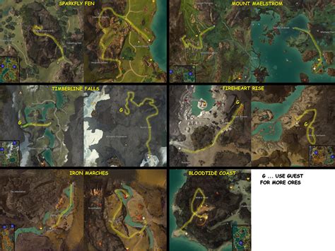 How to make money - Guild Wars 2 - Symthic Forum