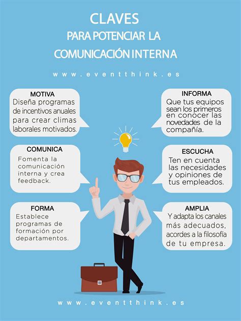 ESTRATEGIAS PARA POTENCIAR LA COMUNICACIÓN INTERNA EVENT THINK