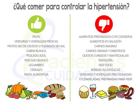 ¿qué comer para controlar la hipertensión pacientes y cuidadorespacientes y cuidadores