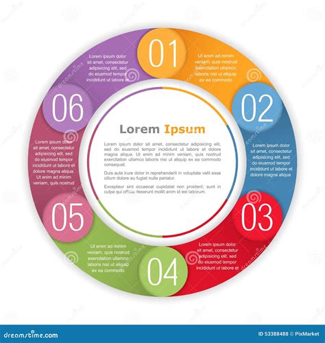 Diagrama De Circulos