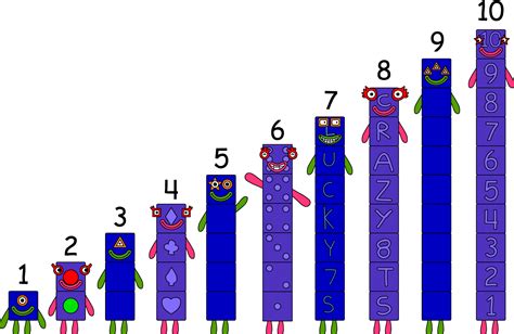 46 Best Ideas For Coloring Number Blocks Wiki