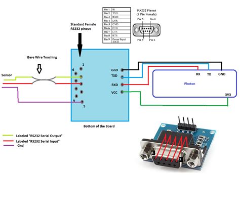 9 Pin Serial To Usb Wiring Diagram Usb Wiring Diagram