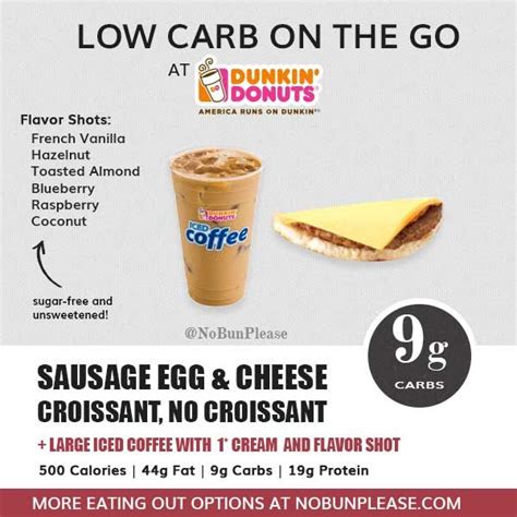 It has 400 calories and 15 grams of protein. Keto Dunkin' Menu: What to Order + Full Macro Info | Fast ...