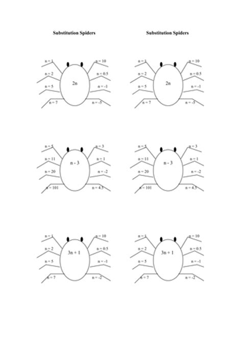 Simple Substitution Spiders Teaching Resources