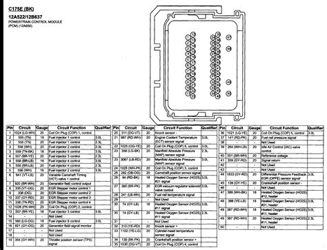Qanda 2005 Ford Escape Spark Plugs Misfire And Pcm Wiring Diagram