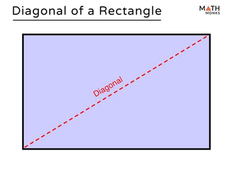 Diagonal Of Rectangle Properties Formulas And Diagrams