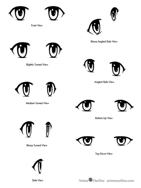 How To Draw Manga Eyes On Both Sides Accurately Quora