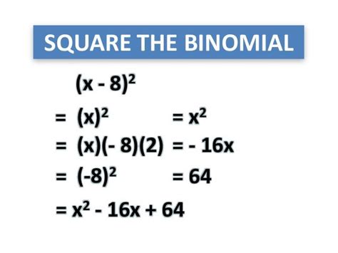 Squaring A Binomial