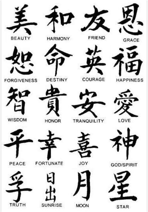 Printable Chinese Symbols And Meanings