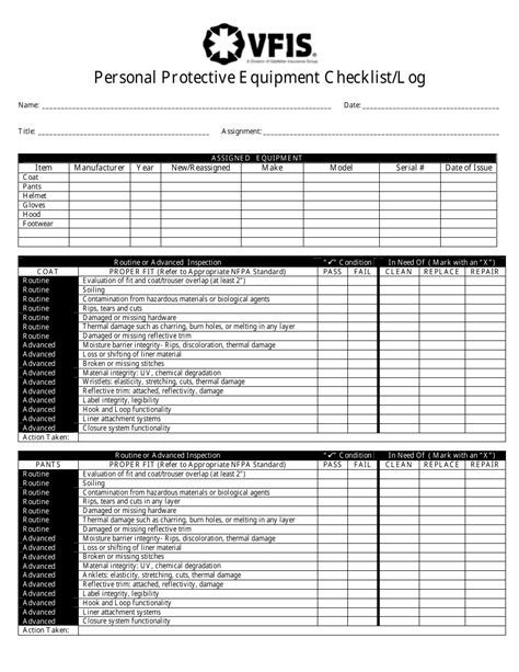 Ppe Checklist Form
