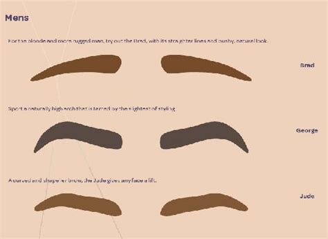 Eyebrow Grooming Rules For Men Eyebrow Grooming Guys Eyebrows Men