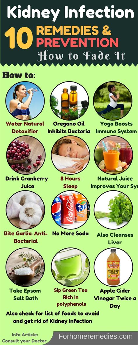 10 Easy Home Remedies And Best Foods To Clear Kidney Infection