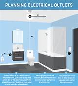 Photos of Electrical Outlets Height