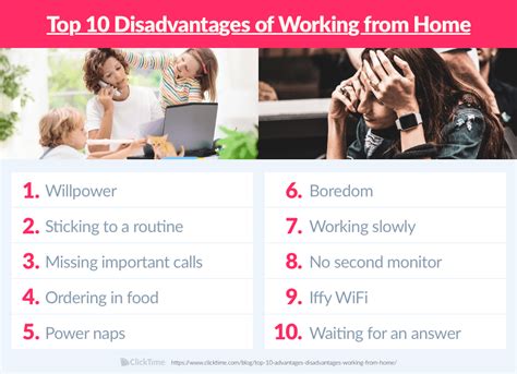 Advantages And Disadvantages Of Working From Home Wfh Arunprakash Hr Blog