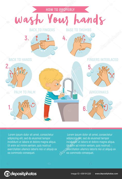 Illustration Of A Aboy Washing His Hands On A White Background Wash