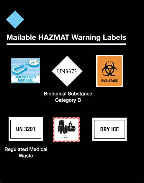 Hazmat Shipping Safety Guide Usps Delivers