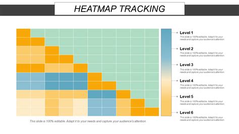 Top Heat Map Templates To Visualize Complex Data The Vrogue Co