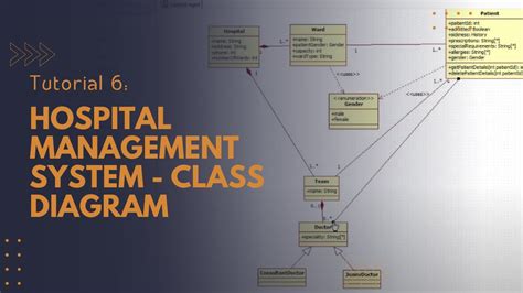 Tutorial 6 Hospital Management System Class Diagram Youtube