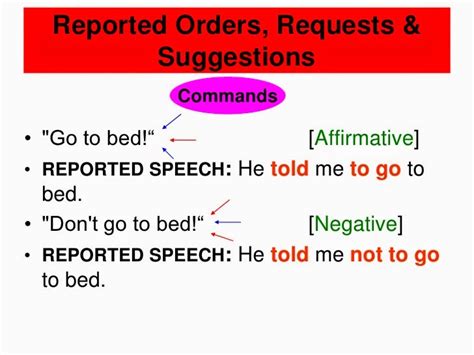 English Honori Garcia REPORTED SPEECH COMMANDS AND REQUESTS